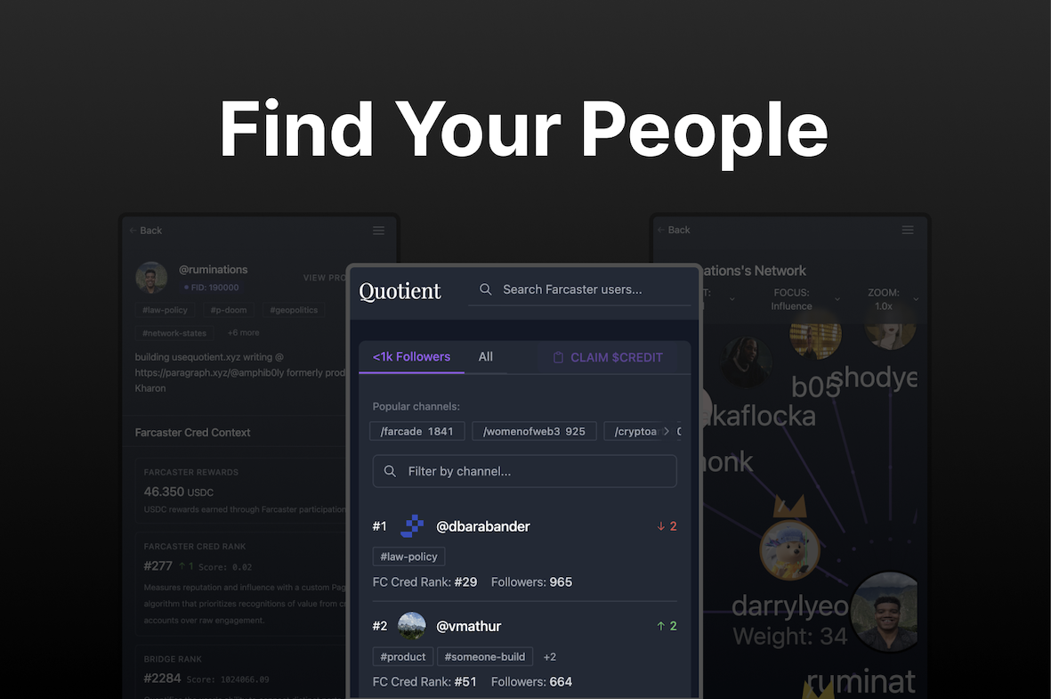 Quotient Leaderboard - Farcaster Mini Apps